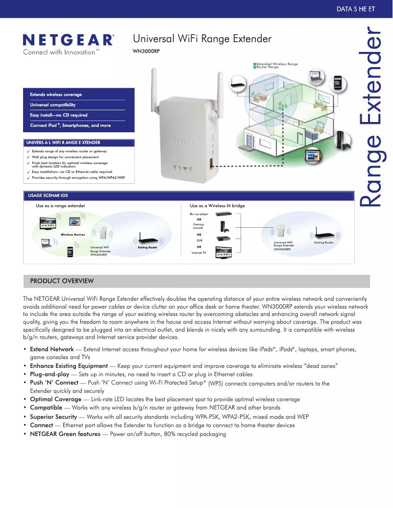Image de la première page du manuel de l'appareil WN3000RP