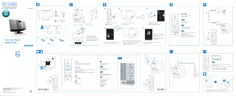 Page n°1 - Guide de démarrage rapide Philips BTM2056