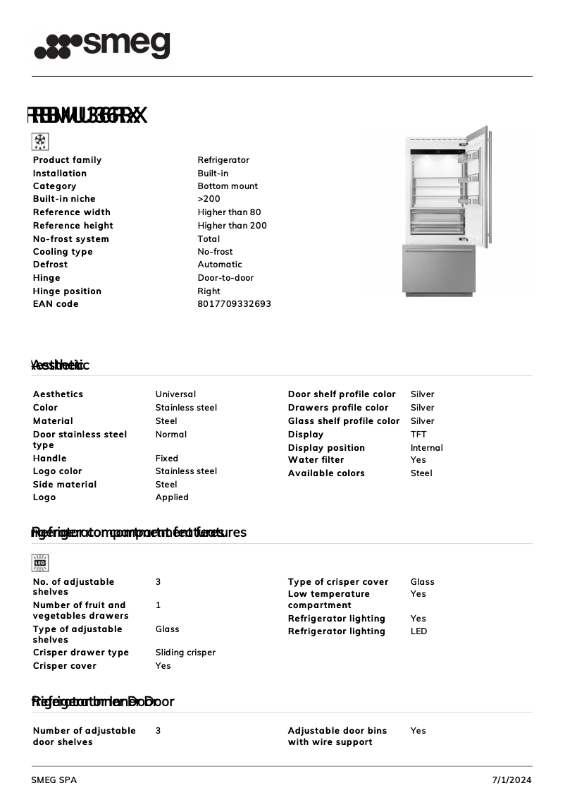 Image de la première page du manuel de l'appareil RBMU36RX