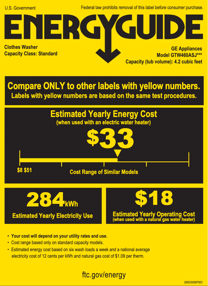 Page 1 de la notice Label énergétique GE GTW460ASJWW