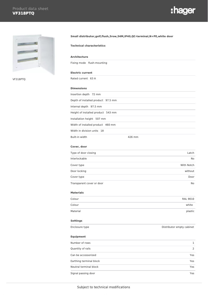 Image de la première page du manuel de l'appareil VF318PTQ