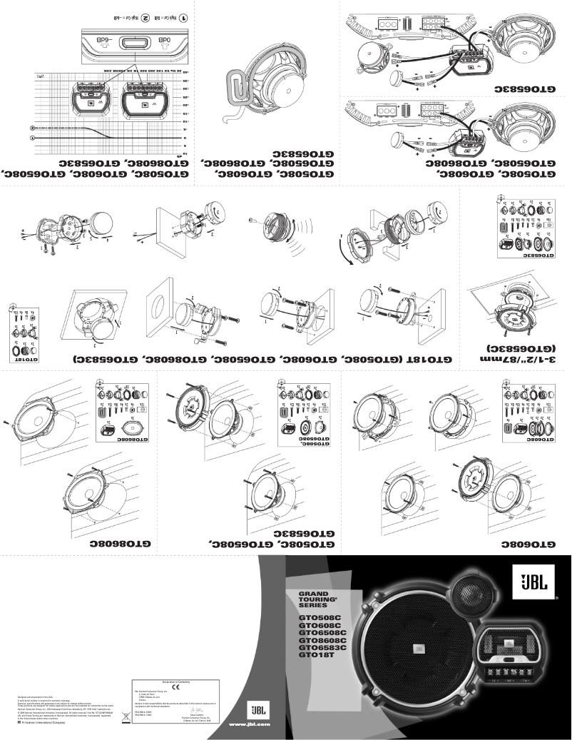 Page n°1 - Manuel utilisateur JBL Grand Touring GTO6583C