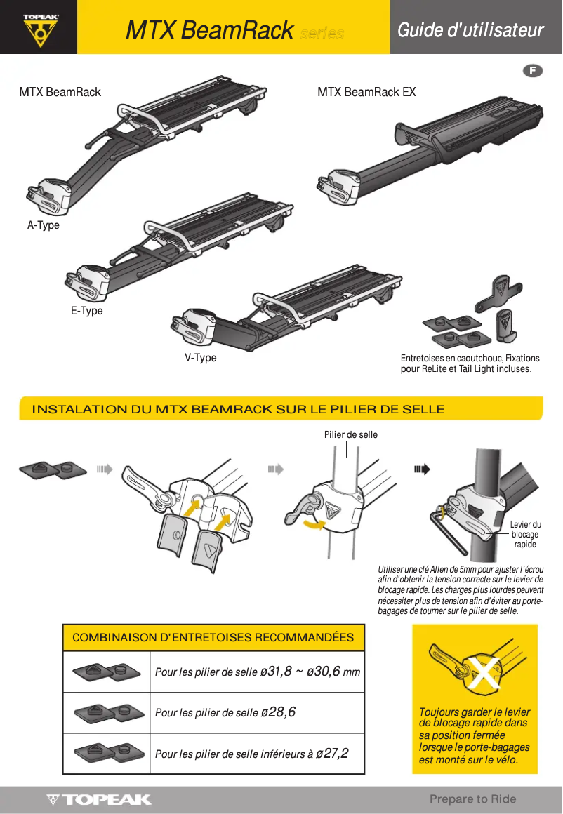 Page 1 de la notice Manuel utilisateur Topeak MTX BeamRack E Type