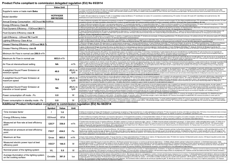 Image de la première page du manuel de l'appareil HCF91620X
