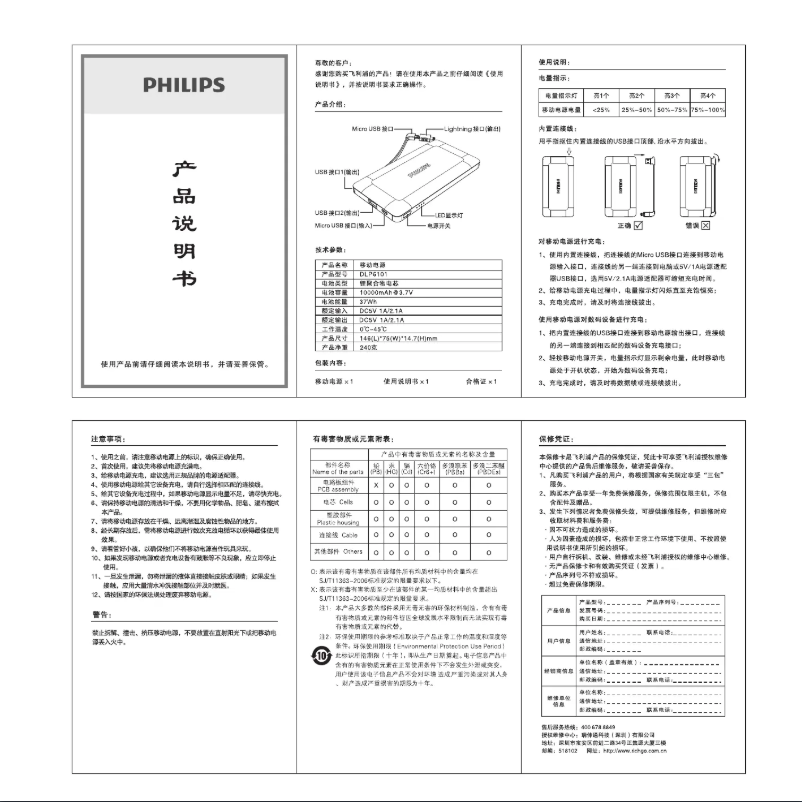 Page 1 de la notice Manuel utilisateur Philips DLP6101I