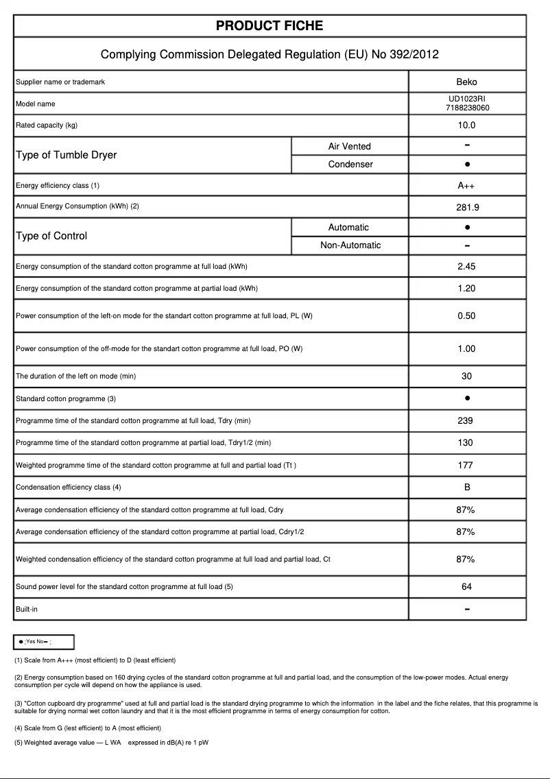 Page 1 de la notice Fiche technique Beko UD1023RI
