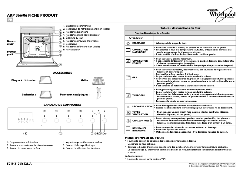 Page 1 de la notice Manuel utilisateur Whirlpool AKP 366 WH