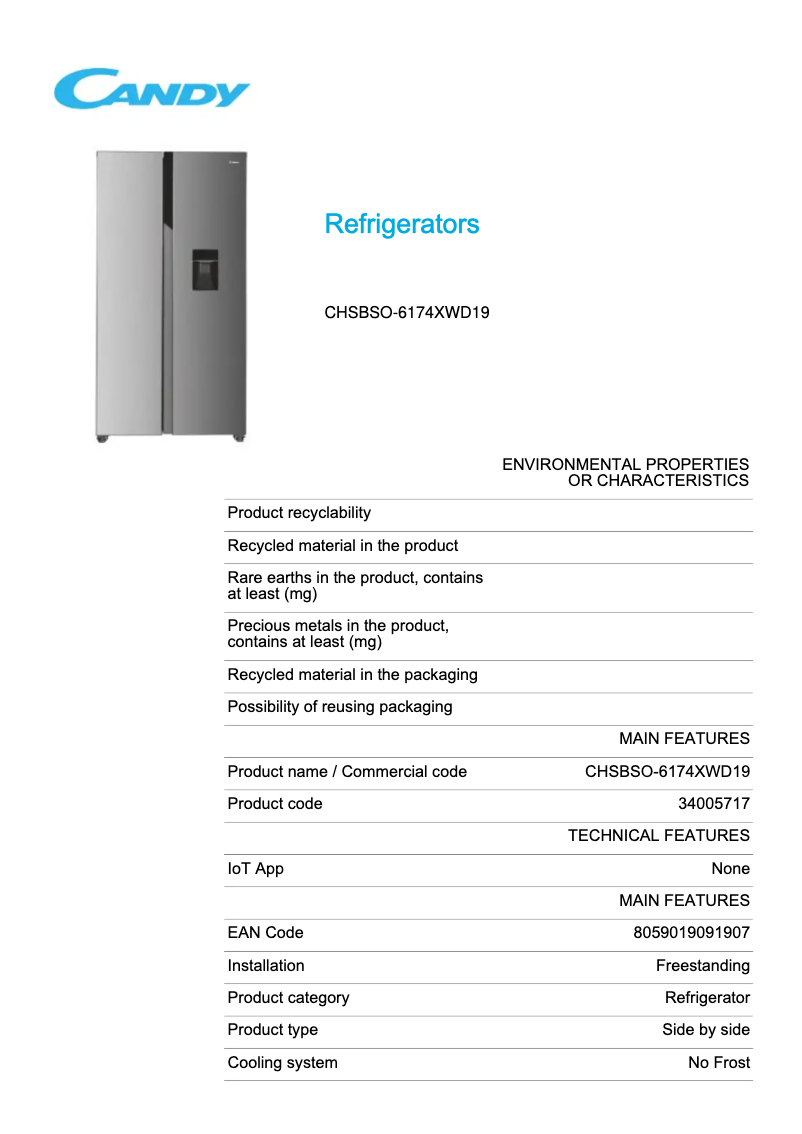 Image de la première page du manuel de l'appareil CHSBSO 6174XWD19