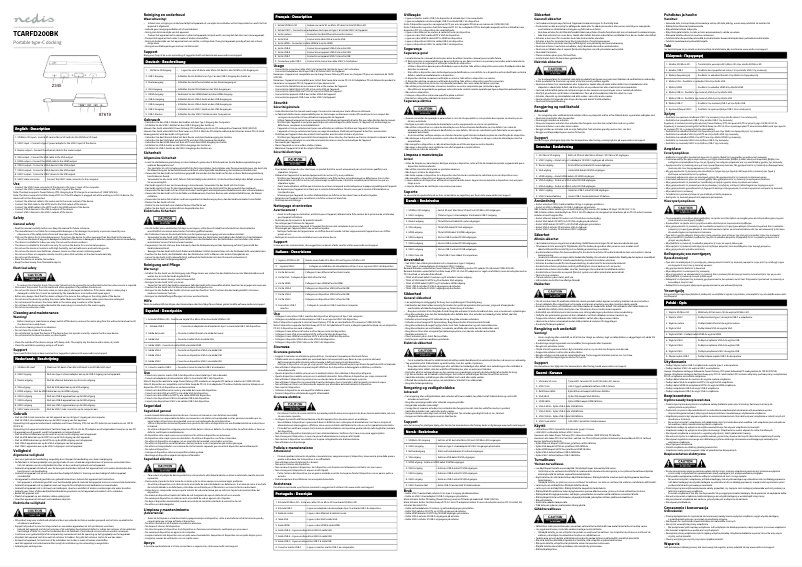 Page n°1 - Manuel utilisateur Nedis TCARFD200BK