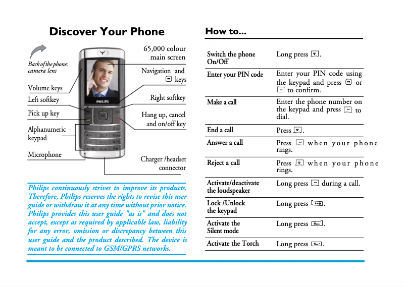 Image de la première page du manuel de l'appareil CT2898