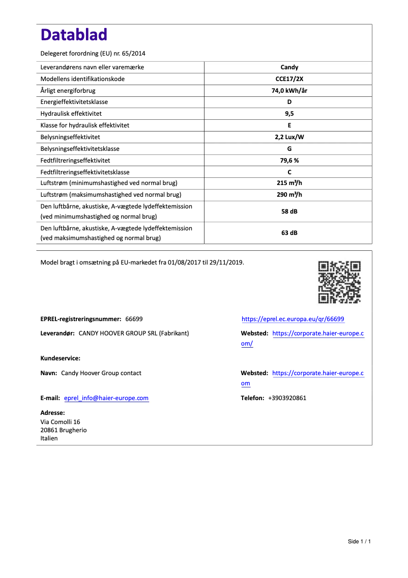 Page 1 de la notice Manuel utilisateur Candy CCE17/2X