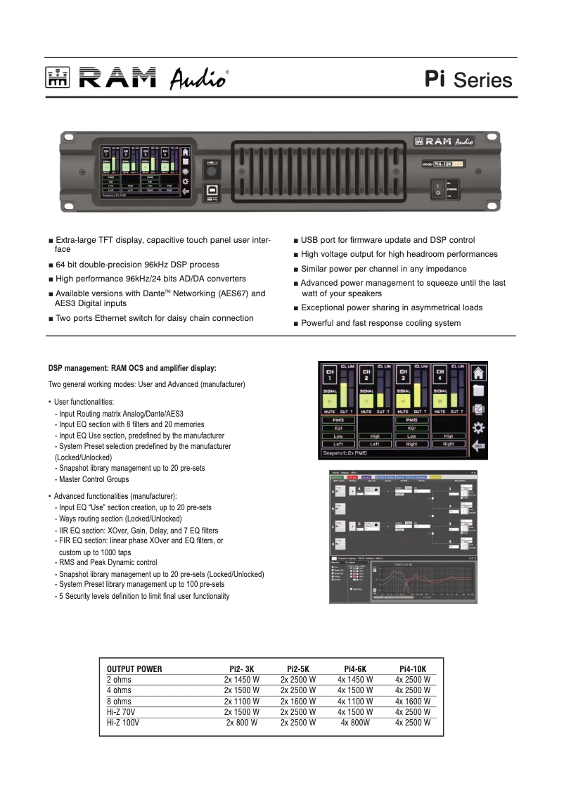 Page n°1 - Fiche technique Ram Audio Pi2-3K AES3