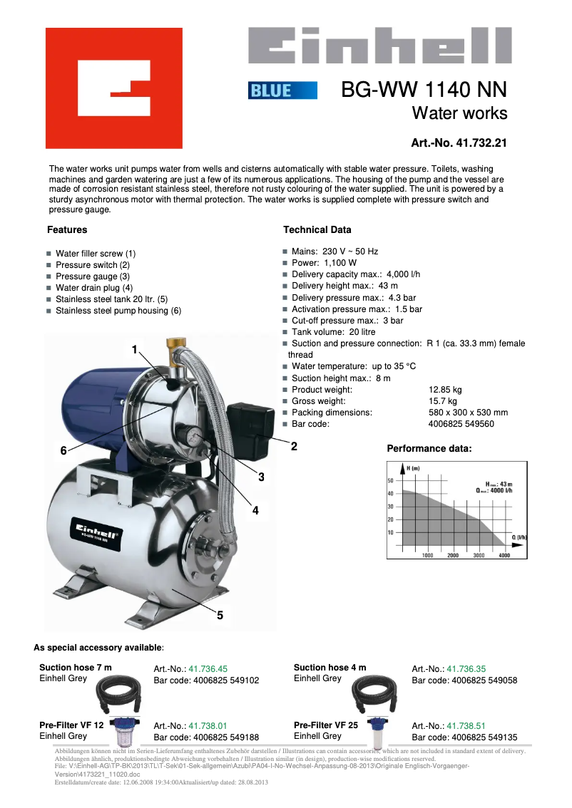Página 1 del manual Ficha técnica Einhell BG-WW 1140 NN