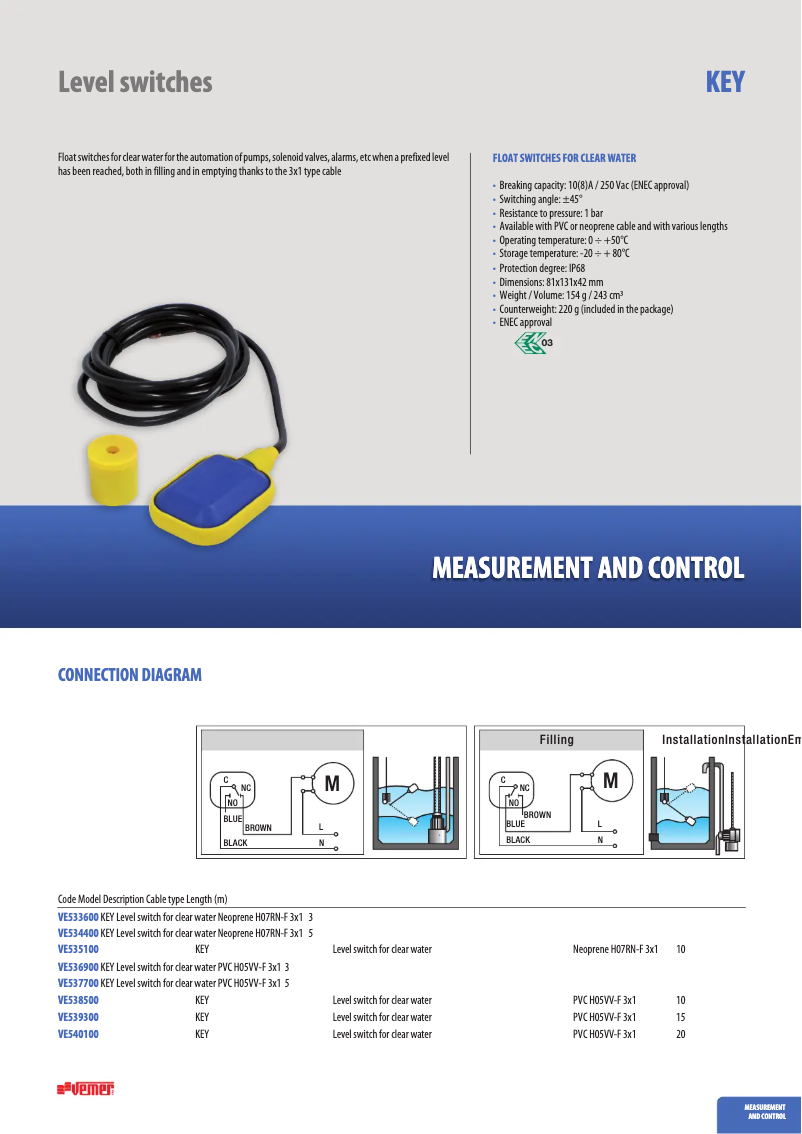 Image de la première page du manuel de l'appareil KEY
