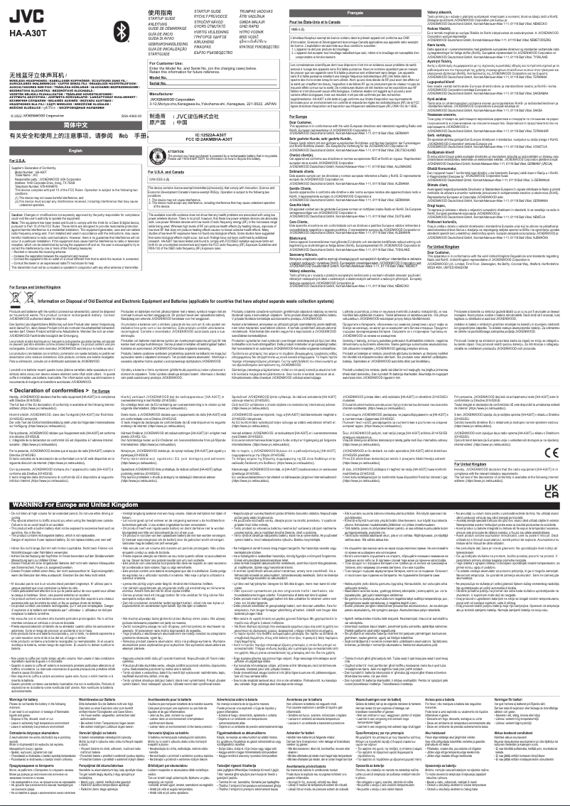Page n°1 - Manuel utilisateur JVC HA-A30T
