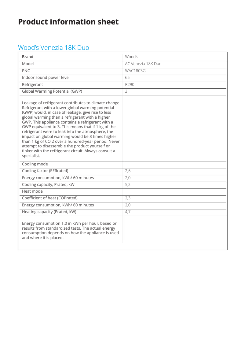 Página 1 del manual Ficha técnica Wood's WAC1803G
