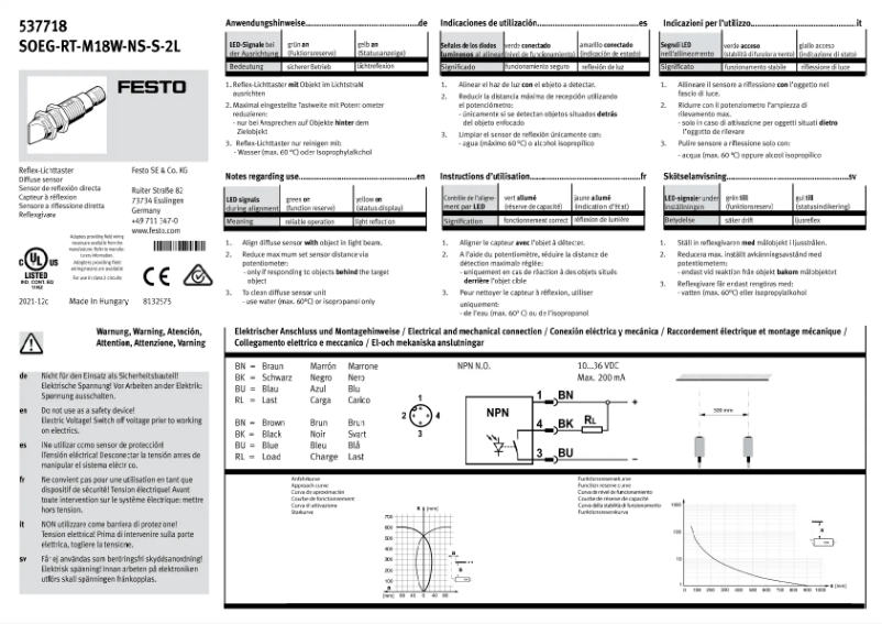 Page 1 de la notice Manuel utilisateur Festo SOEG-RT-M18W-NS-S-2L