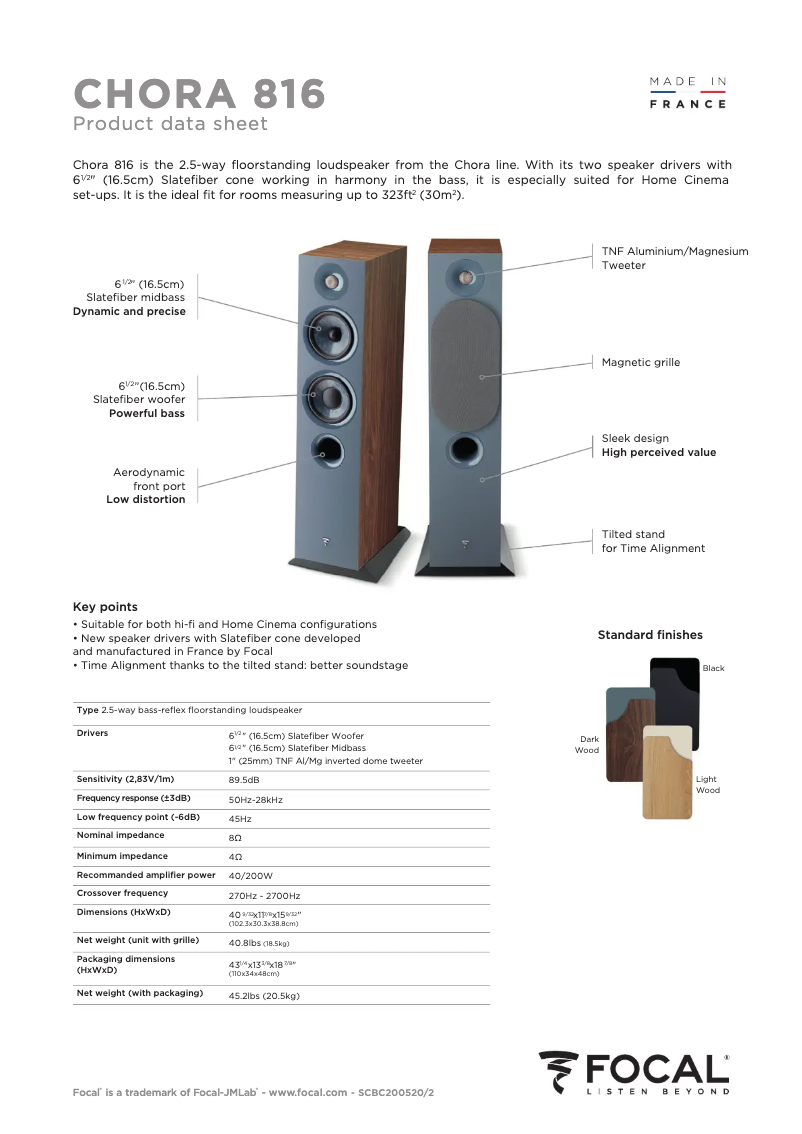 Página 1 del manual Ficha técnica Focal Chora 816