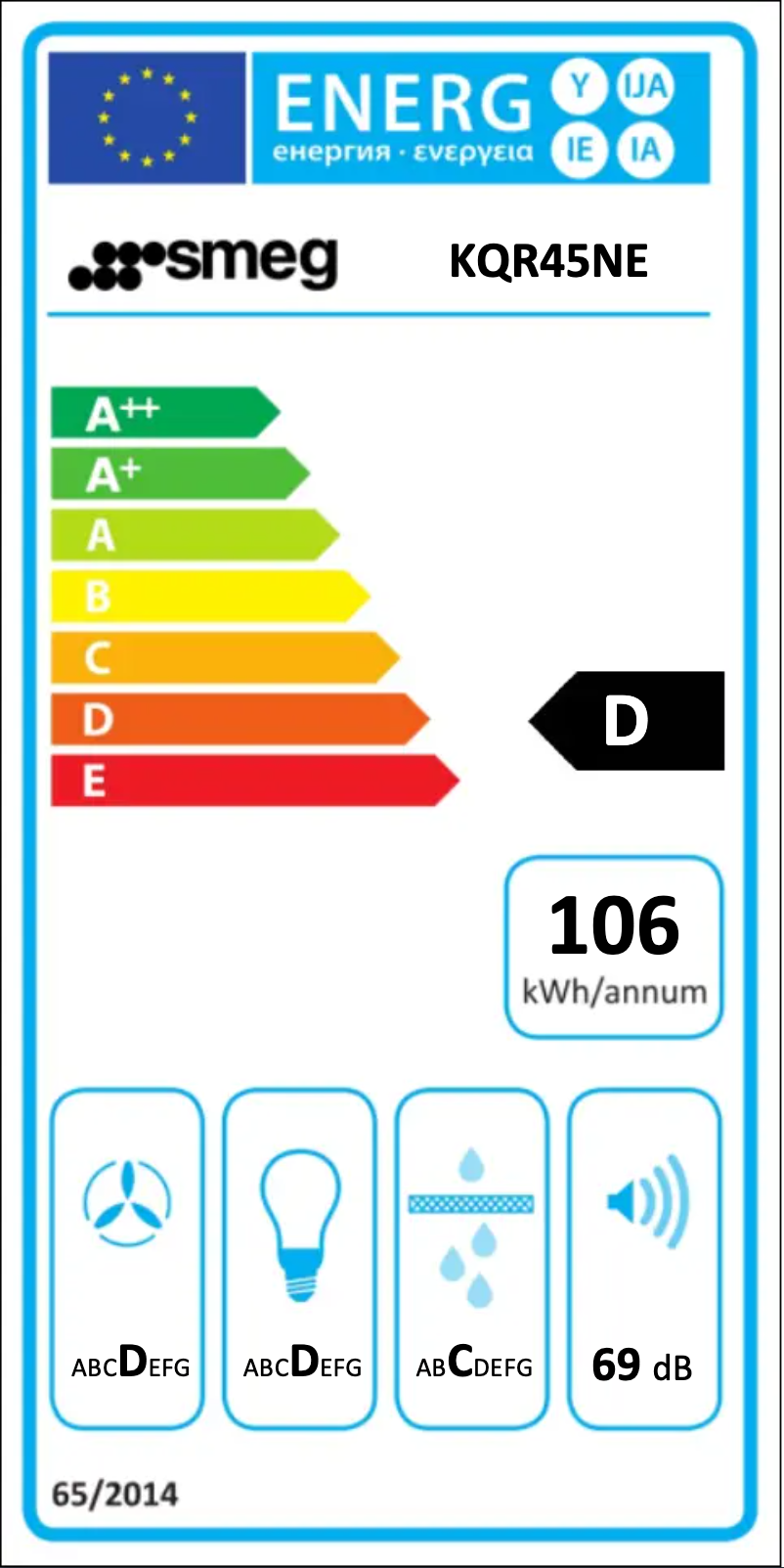 Image de la première page du manuel de l'appareil KQR45NE