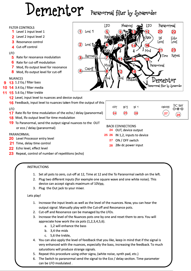 Image de la première page du manuel de l'appareil Dementor