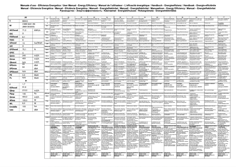 Page n°1 - Fiche technique Beko CWB 9441 XN