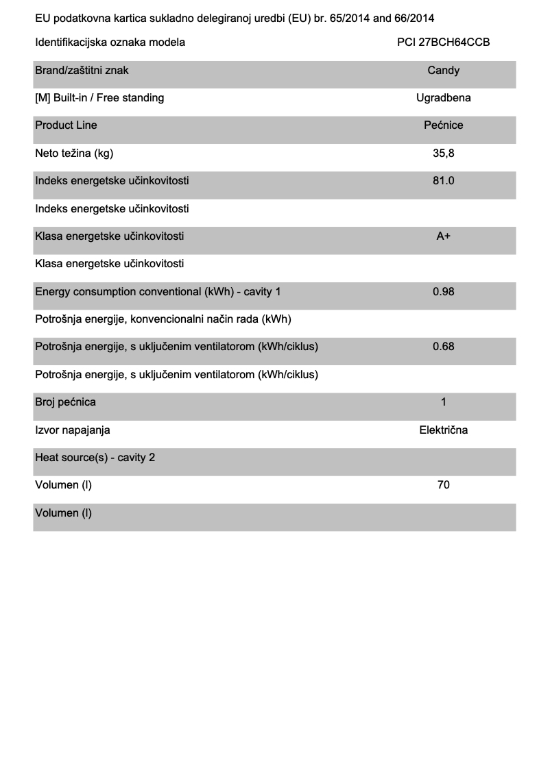 Page 1 de la notice Fiche technique Candy PCI 27BCH64CCB
