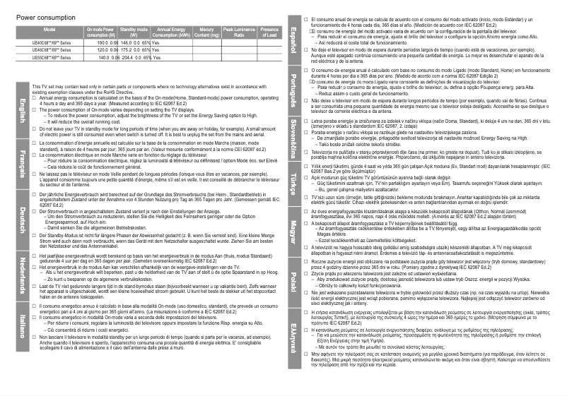 Page 1 de la notice Label énergétique Samsung UE40C6900VS