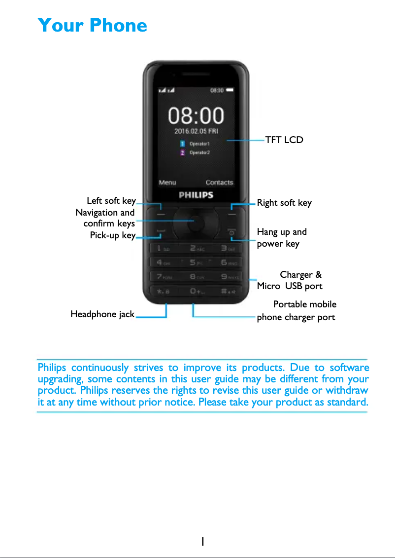Image de la première page du manuel de l'appareil CTE181BK