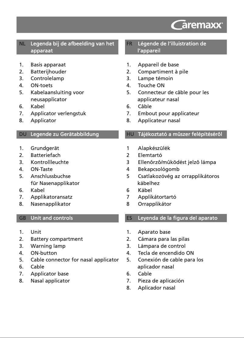 Page 1 de la notice Manuel utilisateur Trebs Caremaxx 60500