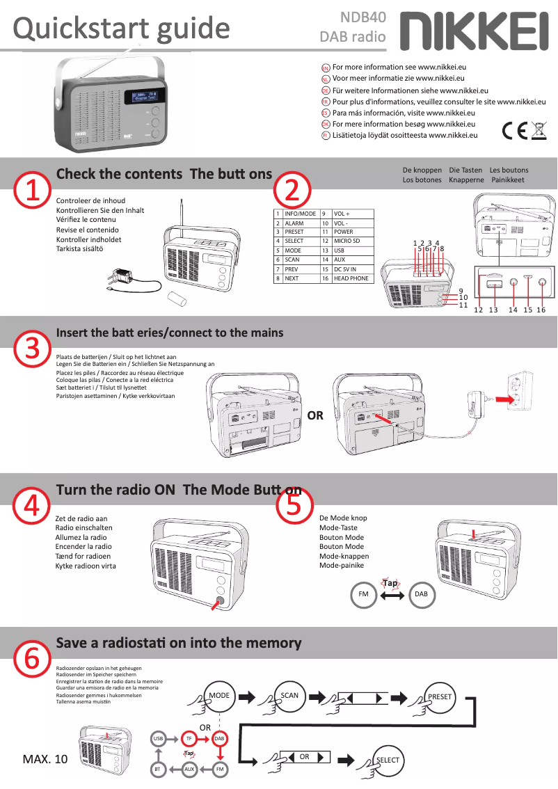 Page 1 de la notice Manuel utilisateur Nikkei NDB40