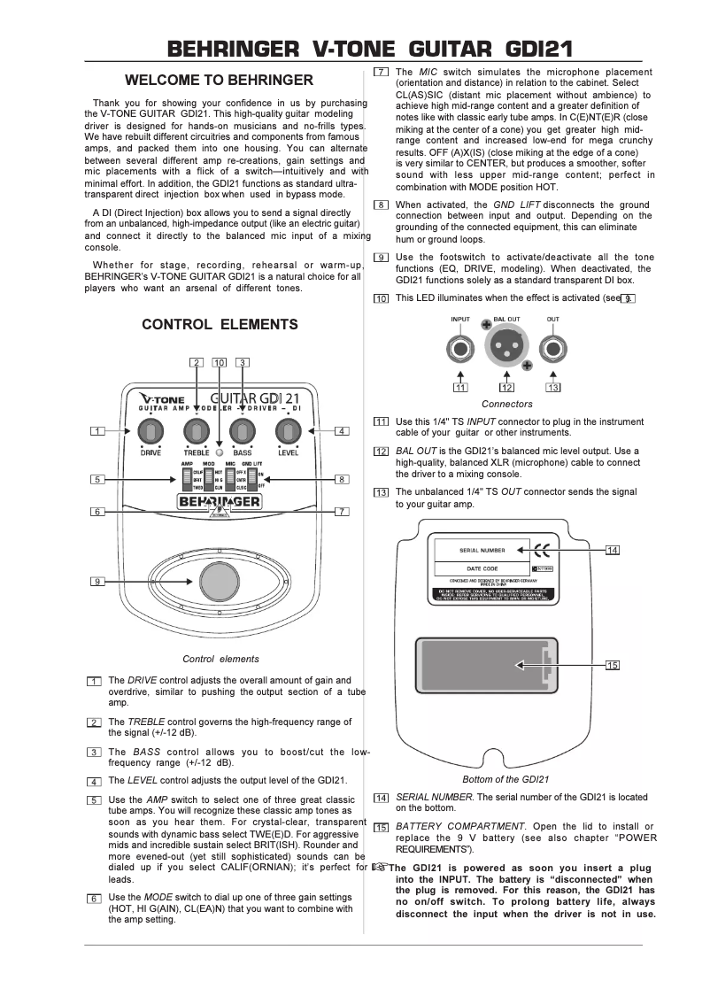 Page n°1 - Manuel utilisateur Behringer V-Tone Guitar GDI21