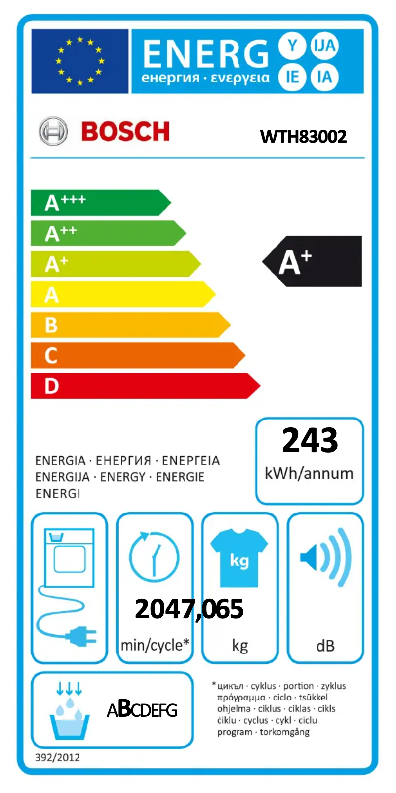 Page 1 of the manual User Manual Bosch Serie 4 WTH83002