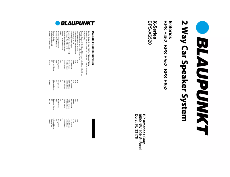 Page n°1 - Manuel utilisateur Blaupunkt BPS-E552