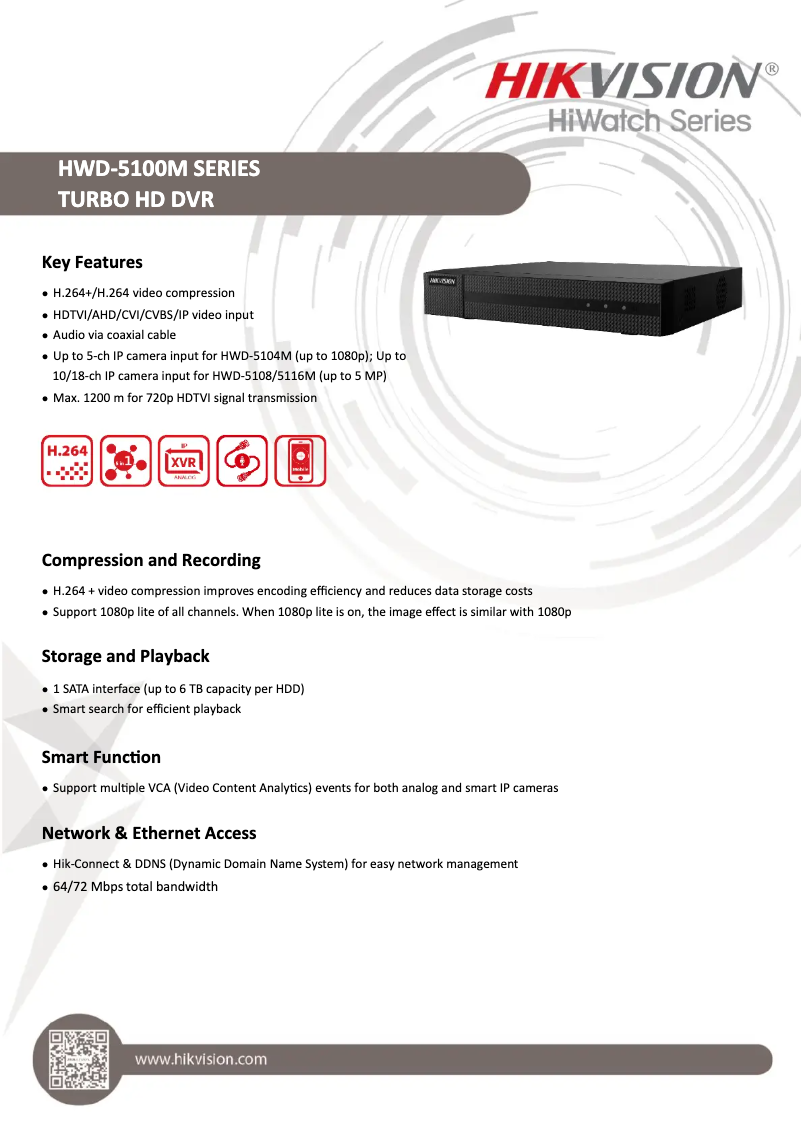 Page n°1 - Fiche technique Hikvision HWD-5104M