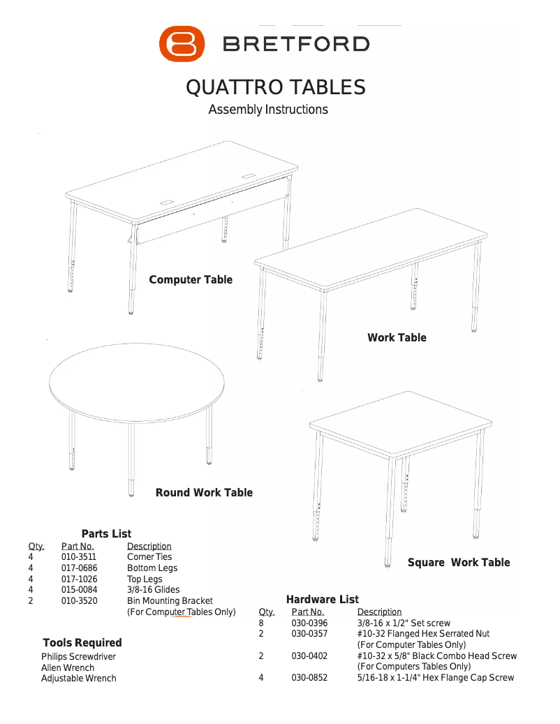 Image de la première page du manuel de l'appareil Quattro QWTCP3060-CY