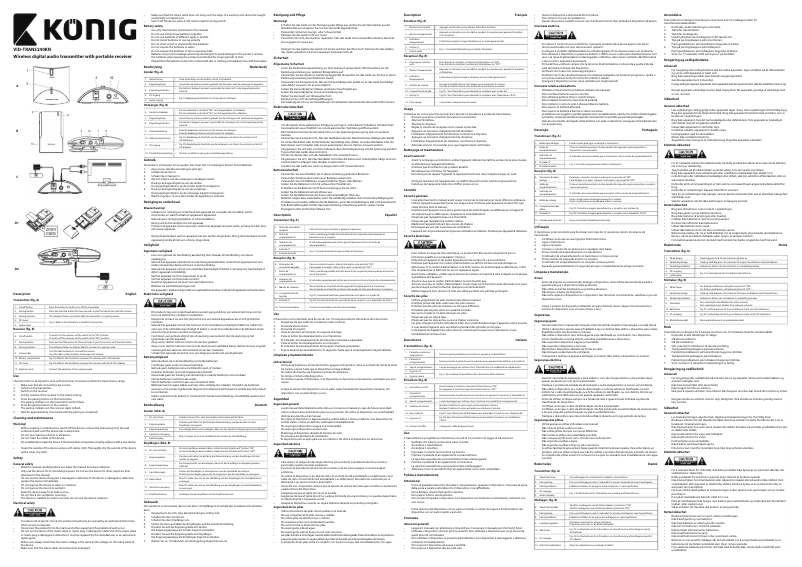 Page n°1 - Manuel utilisateur Konig VID-TRANS240KN