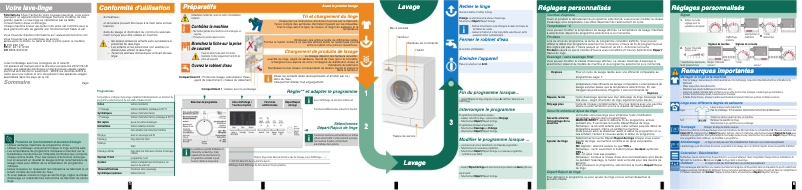 Page 1 de la notice Manuel utilisateur Siemens WM14E475FG