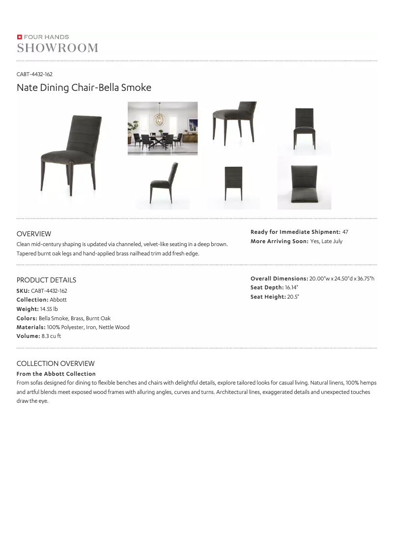 Imagen de la primera página del manual del dispositivo CABT-4432-162