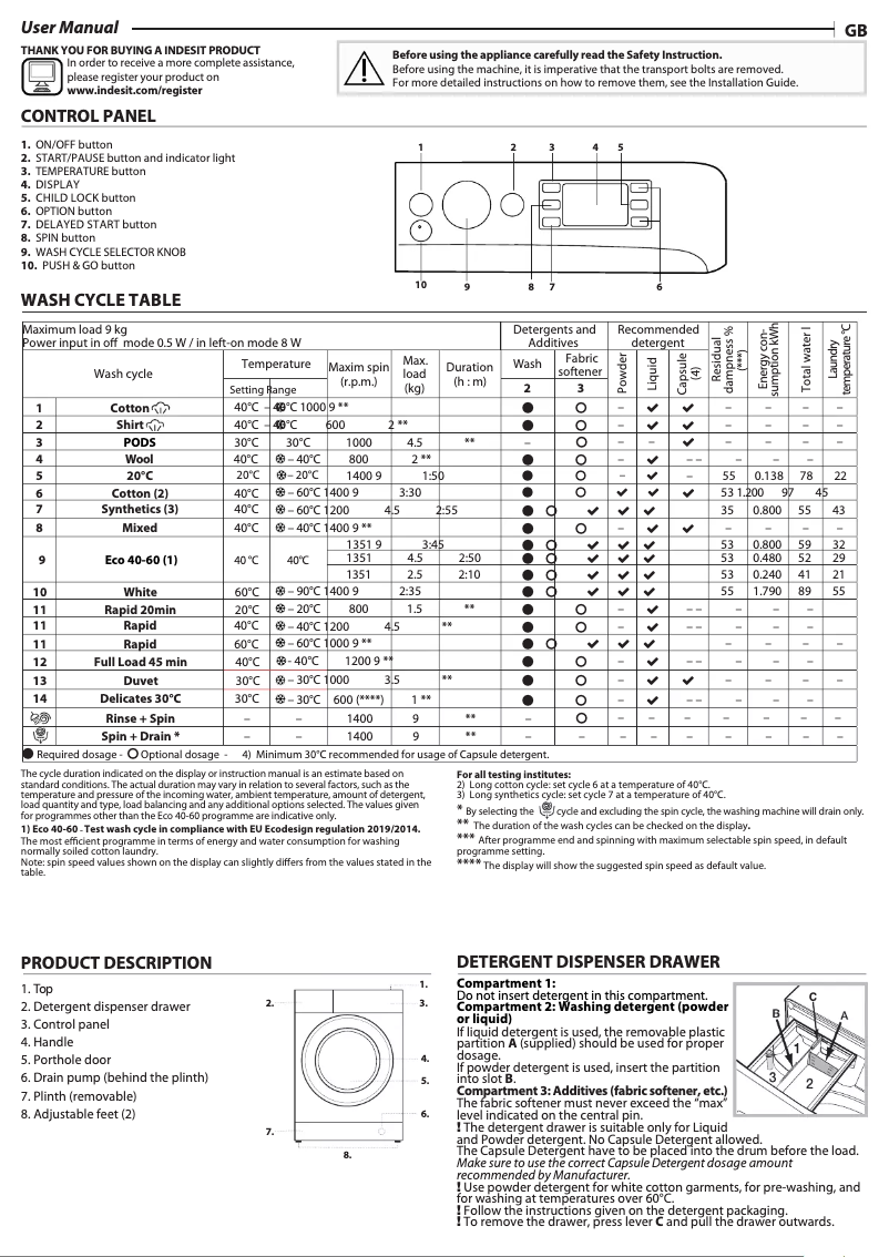 Page n°1 - Manuel d'utilisation et d'entretien Indesit BWE 91496X WSV EE