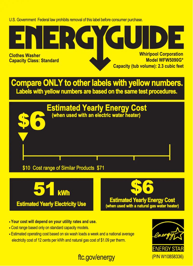 Page n°1 - Label énergétique Whirlpool WFW5090G