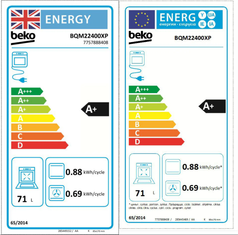 Page 1 de la notice Manuel utilisateur Beko BQM22400