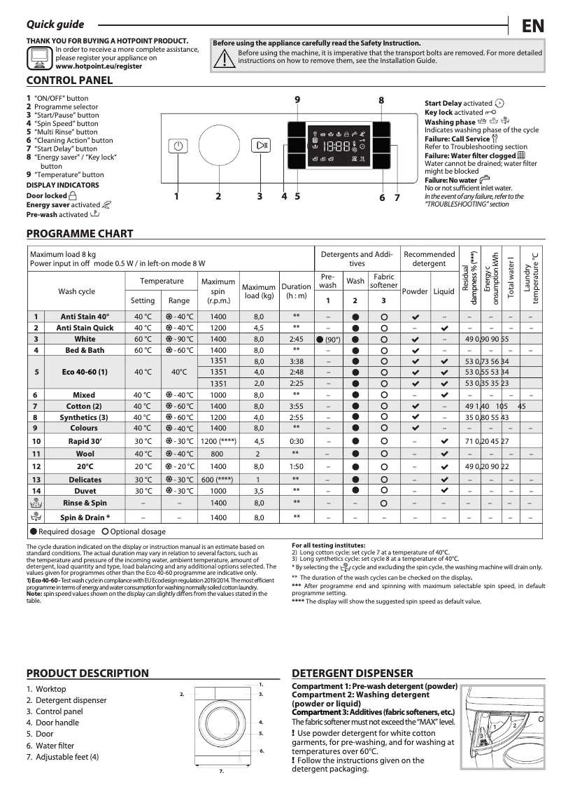 Page 1 de la notice Manuel utilisateur Hotpoint BI WMHG 81485 UK
