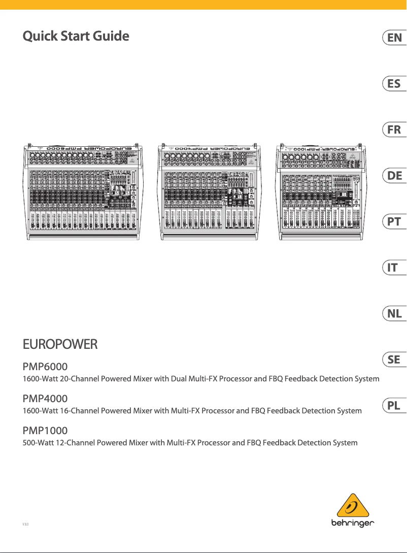 Page n°1 - Guide de démarrage rapide Behringer Europower PMP1000