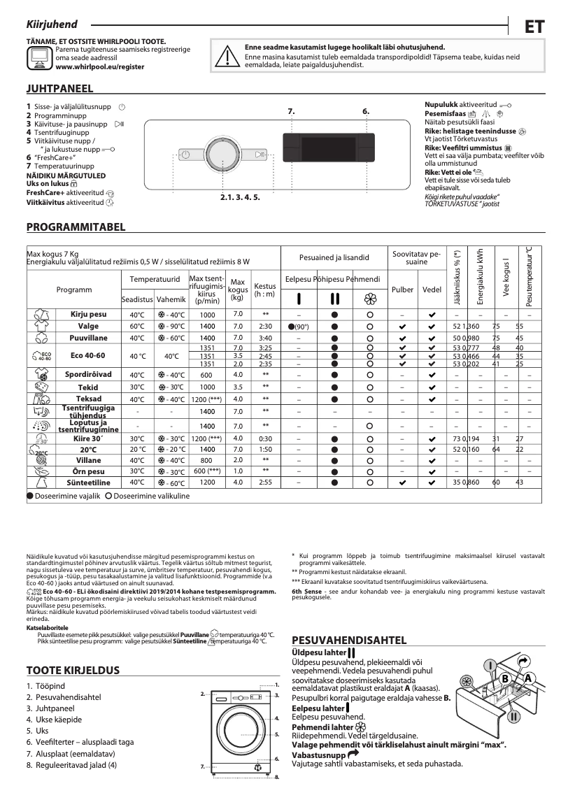 Imagen de la primera página del manual del dispositivo FFS 7469 W EE