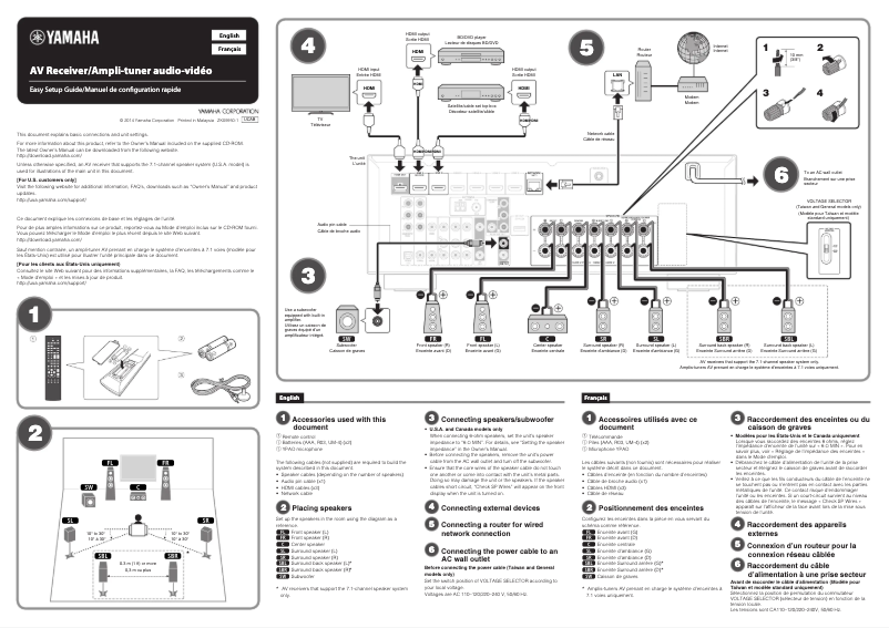 Page n°1 - Guide d'installation Yamaha RX-V577