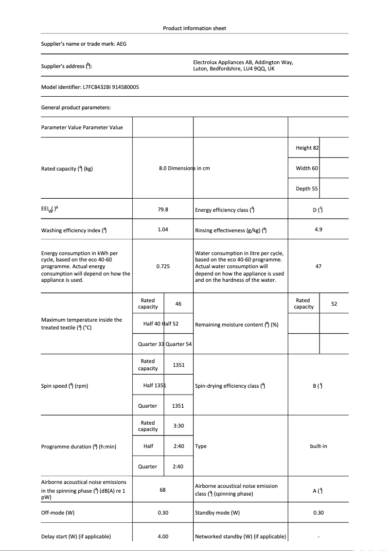 Página 1 del manual Ficha técnica AEG L7FC8432BI