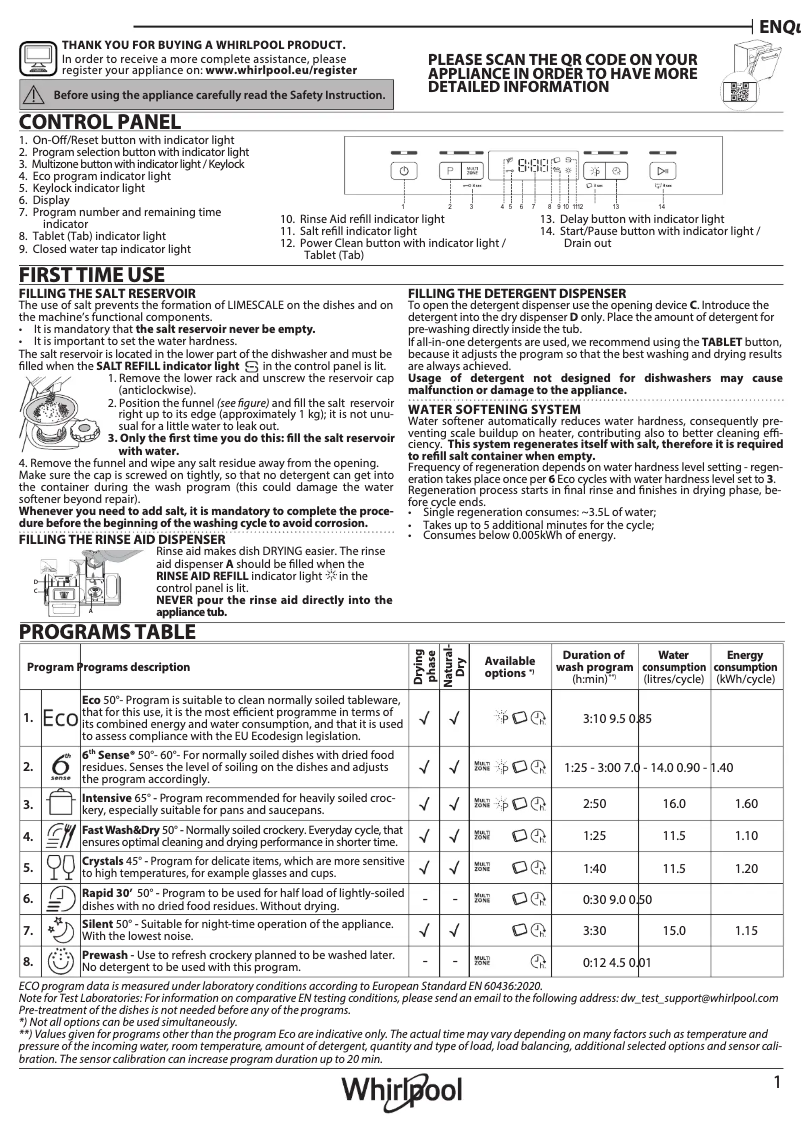 First page image of the manual for WBC 3C34 PF X