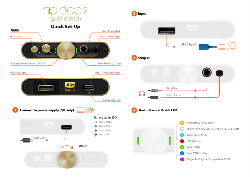 Page n°1 - Guide de démarrage rapide iFi Audio hip-dac 2 gold edition