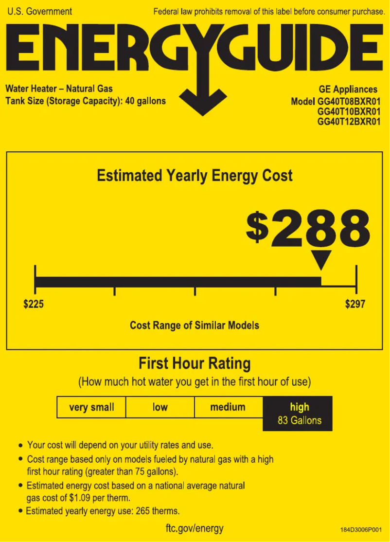 Página 1 del manual Etiqueta energética GE GG40T08BXR