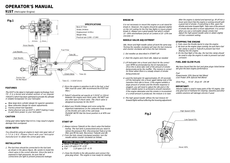 Image de la première page du manuel de l'appareil 91ST